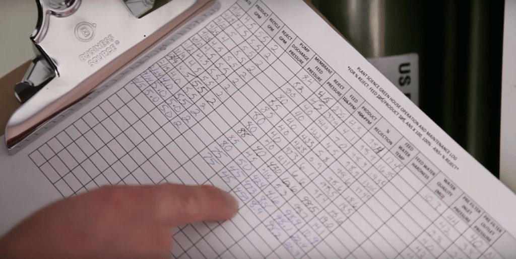 reverse osmosis system chart 