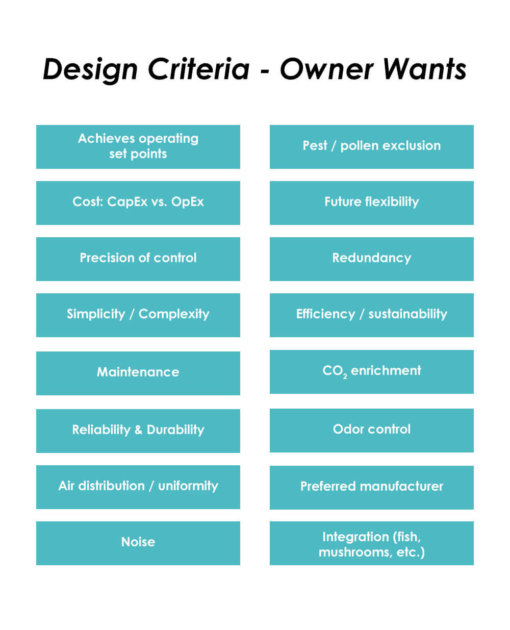 2: Design Considerations - Upstart University