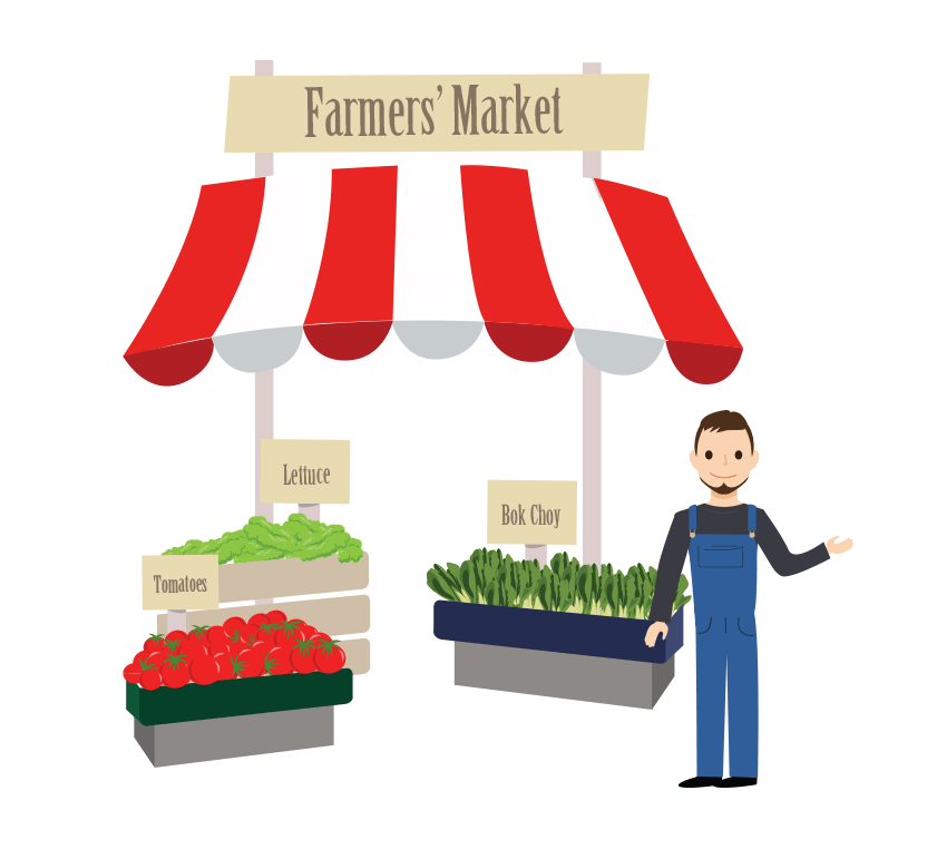 Farmers' Market Customers