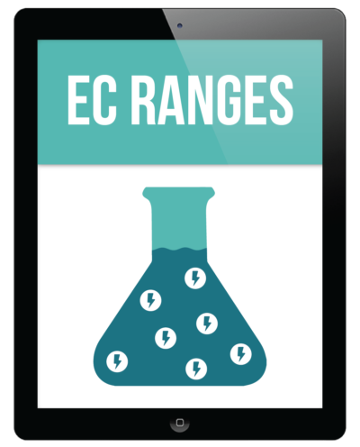 EC Ranges